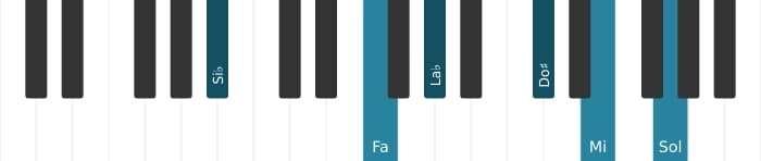 Voz de piano del acorde Si bemol Decimotercera con novena y undécima aumentadas - 1