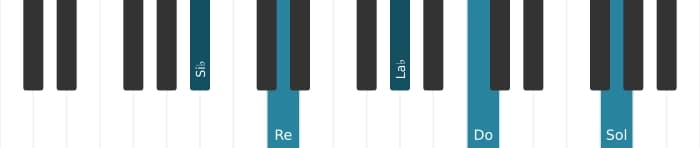 Voz de piano del acorde Si bemol Decimotercera dominante sin quinta - 0