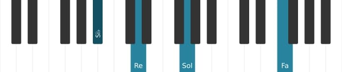 Voz de piano del acorde Si bemol Sexta mayor - 2