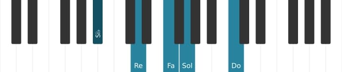 Voz de piano del acorde Si bemol Sexta con novena añadida - 0