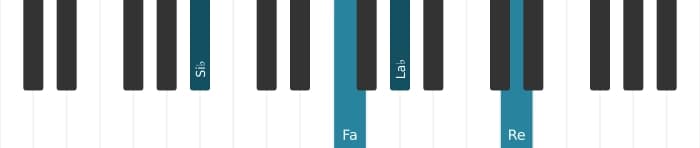 Voz de piano del acorde Si bemol Séptima dominante - 1