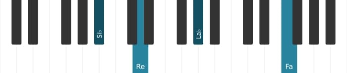 Voz de piano del acorde Si bemol Séptima dominante - 2