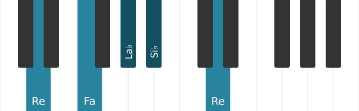 Voz de piano del acorde Si bemol Séptima dominante - 3