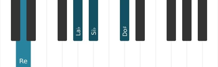 Voz de piano del acorde Si bemol Séptima con quinta y novena aumentadas - 2