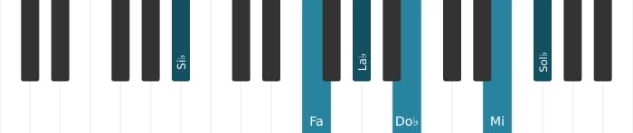 Voz de piano del acorde Si bemol Séptima con novena y decimotercera bemoles y undécima aumentada - 1