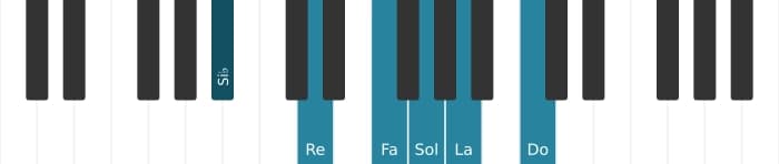 Voz de piano del acorde Si bemol Séptima mayor con decimotercera añadida - 0