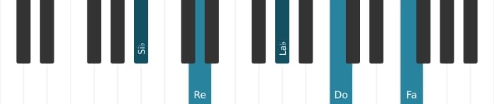 Voz de piano del acorde Si bemol Novena dominante - 2