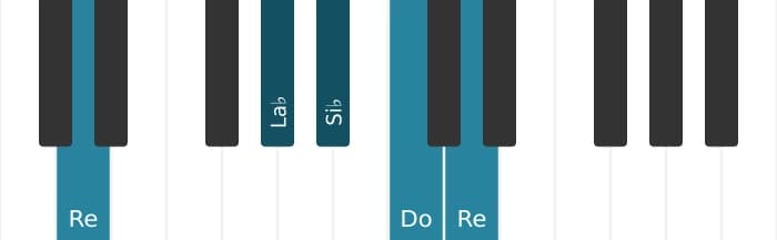 Voz de piano del acorde Si bemol Novena dominante - 3