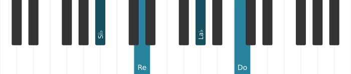 Voz de piano del acorde Si bemol Novena sin quinta - 0