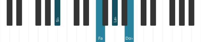 Voz de piano del acorde Si bemol Bemol novena suspendido - 2