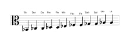 Partitura de la escala Si bemol Cromática en tres octavas (2)
