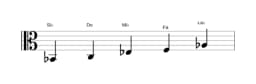 Partitura de la escala Si bemol Egipcia en tres octavas (2)