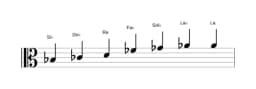 Partitura de la escala Si bemol Enigmatica en tres octavas (3)