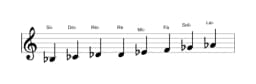 Partitura de la escala Si bemol Heptatónica espanola en tres octavas (3)