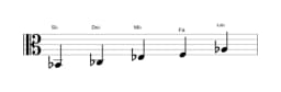 Partitura de la escala Si bemol In-sen en tres octavas (2)