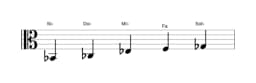 Partitura de la escala Si bemol Kumoijoshi en tres octavas (2)