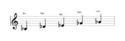 Partitura de la escala Si bemol Malkos raga en tres octavas (3)