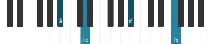 Voz de piano del acorde Si bemol Mayor - 2