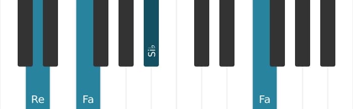 Voz de piano del acorde Si bemol Mayor - 3