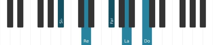 Voz de piano del acorde Si bemol Novena mayor con quinta aumentada - 0