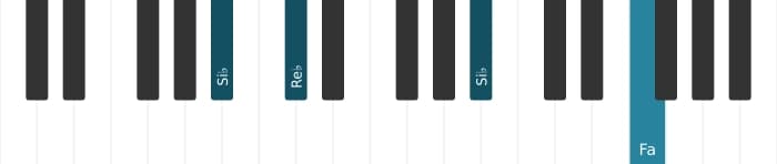 Voz de piano del acorde Si bemol Menor - 2