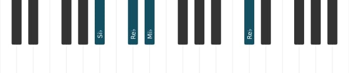 Voz de piano del acorde Si bemol Menor con cuarta añadida - 2