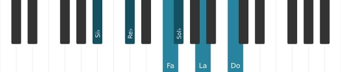 Voz de piano del acorde Si bemol Menor mayor novena con sexta bemol - 0