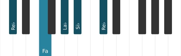 Voz de piano del acorde Si bemol Menor séptima - 3
