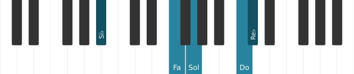 Voz de piano del acorde Si bemol Menor sexta y novena - 1