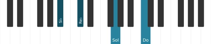 Voz de piano del acorde Si bemol Menor sexta y novena - 3