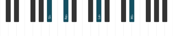 Voz de piano del acorde Si bemol Menor undécima - 0