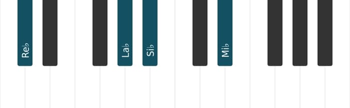 Voz de piano del acorde Si bemol Menor undécima - 2
