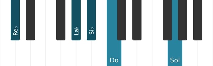 Voz de piano del acorde Si bemol menor decimotercera - 2