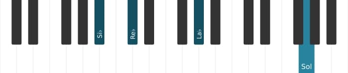 Voz de piano del acorde Si bemol menor decimotercera - 3