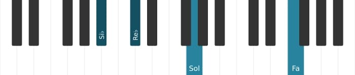 Voz de piano del acorde Si bemol Sexta menor - 2