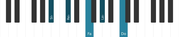 Voz de piano del acorde Si bemol Novena menor - 0