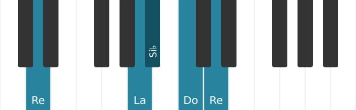 Voz de piano del acorde Si bemol Novena mayor - 3