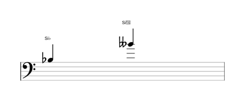 Partitura del intervalo Octava disminuida en tres octavas (3)
