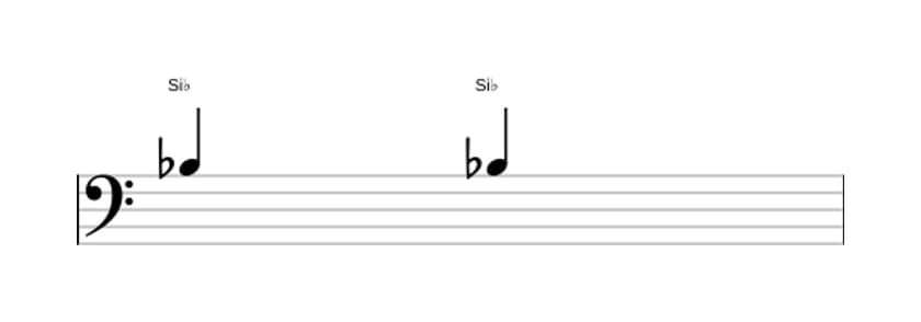 Partitura del intervalo Prima justa en tres octavas (3)