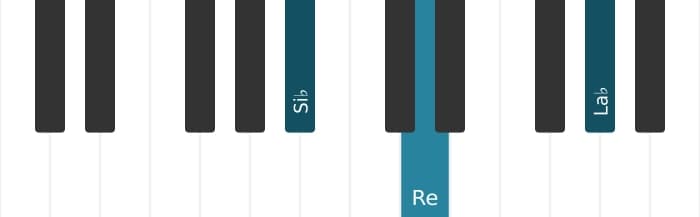 Voz de piano del acorde Si bemol Séptima alterada - 3