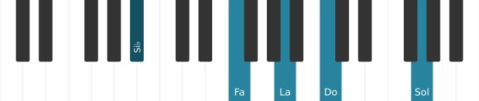 Voz de piano del acorde Si bemol Treceava mayor - 1