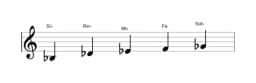 Partitura de la escala Si bemol vietnam 1 en tres octavas (3)