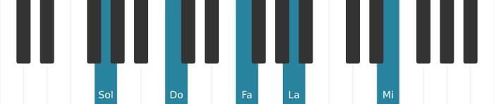 Voz de piano del acorde Sol Decimotercera con cuarta suspendida - 0