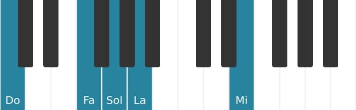 Voz de piano del acorde Sol Decimotercera con cuarta suspendida - 3