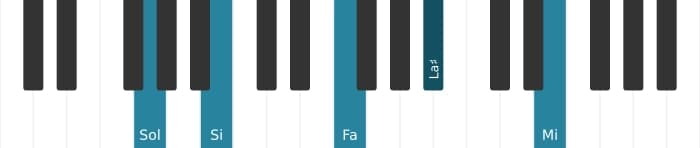 Voz de piano del acorde Sol decimotercera con novena aumentada - 0