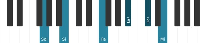 Voz de piano del acorde Sol Decimotercera con novena y undécima aumentadas - 0