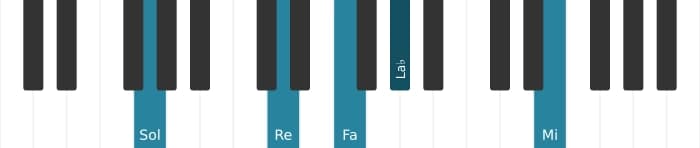Voz de piano del acorde Sol Decimotercera con novena bemol - 1
