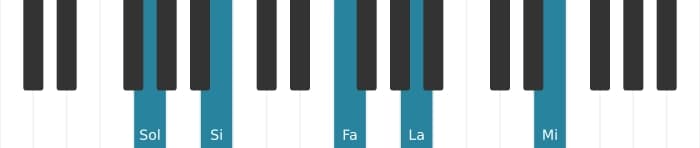 Voz de piano del acorde Sol Decimotercera dominante sin quinta - 0