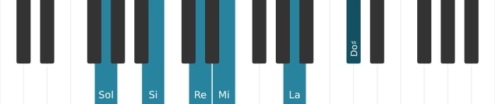 Voz de piano del acorde Sol Sexta con novena y undécima aumentada - 0