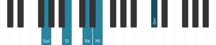 Voz de piano del acorde Sol Sexta mayor con undécima aumentada - 0